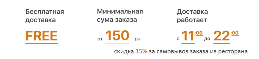 время работы доставки